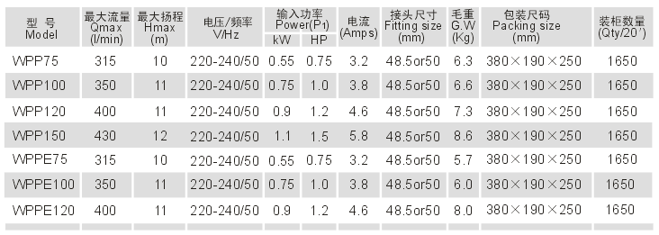 重慶嵌入式蜜桃麻豆MV媒体招聘视频